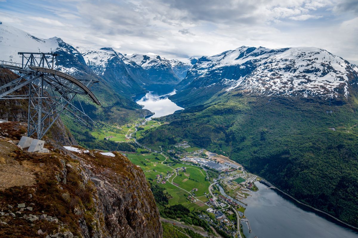 Lillehammer to Loen Transfer